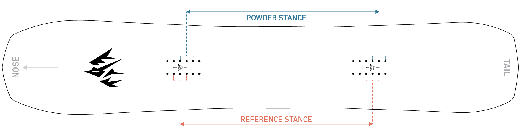 powder-stance